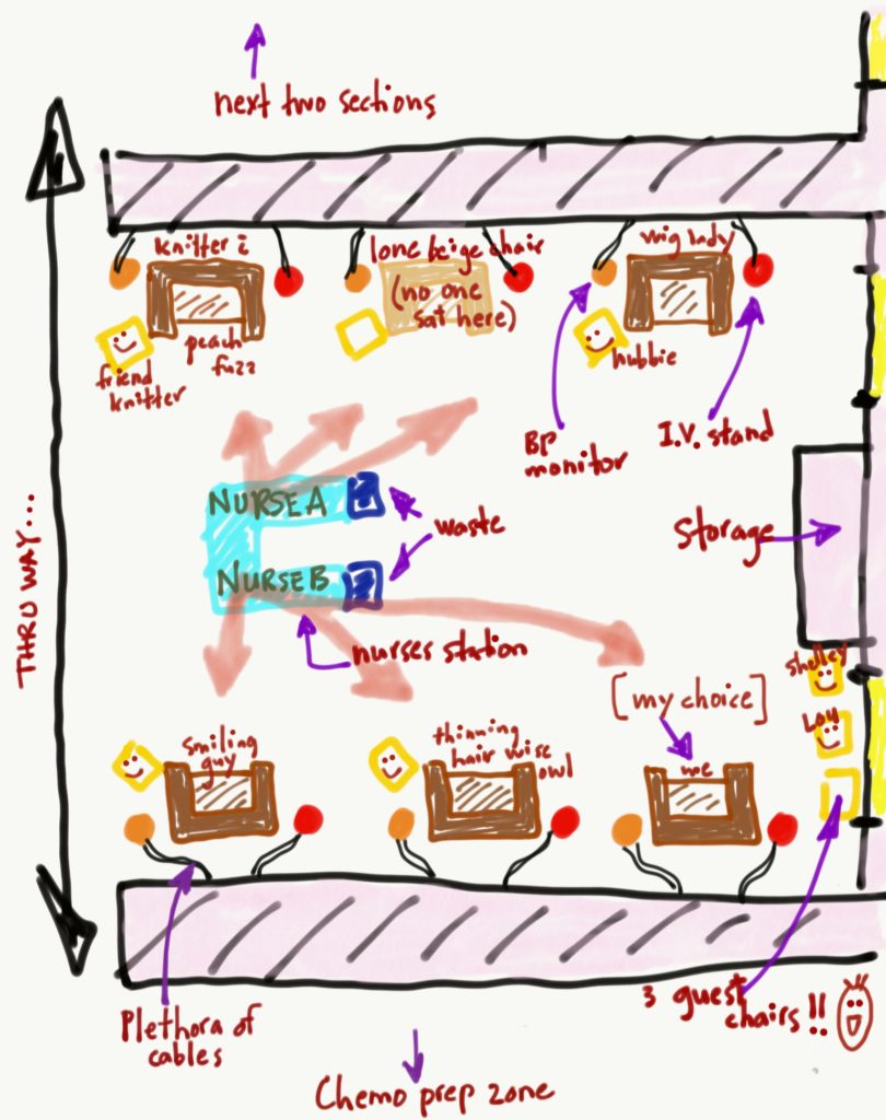 drawing of chemo section